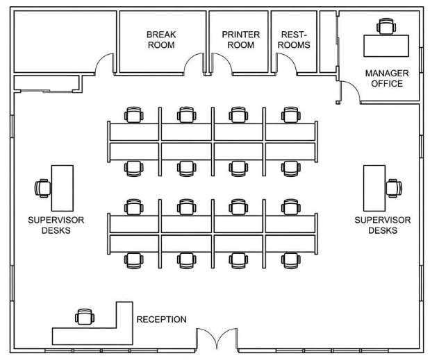 office layout